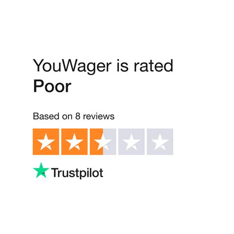 youwager customer service.